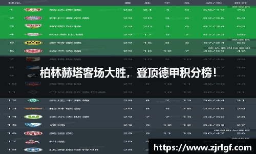 柏林赫塔客场大胜，登顶德甲积分榜！