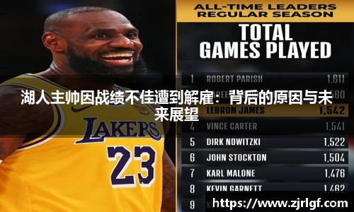 湖人主帅因战绩不佳遭到解雇：背后的原因与未来展望