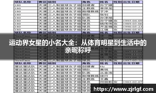 运动界女星的小名大全：从体育明星到生活中的亲昵称呼
