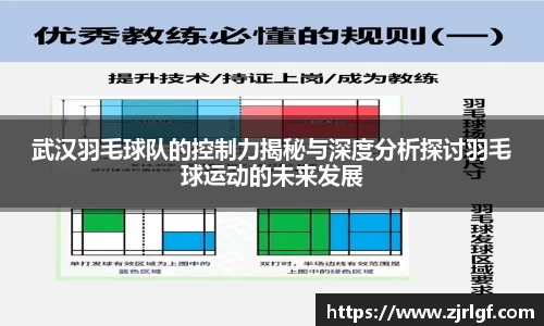 武汉羽毛球队的控制力揭秘与深度分析探讨羽毛球运动的未来发展