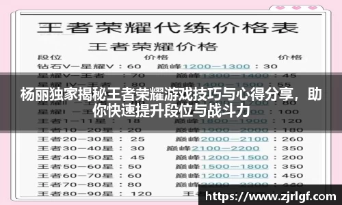 杨丽独家揭秘王者荣耀游戏技巧与心得分享，助你快速提升段位与战斗力