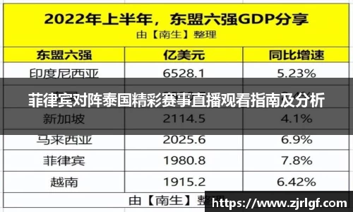 菲律宾对阵泰国精彩赛事直播观看指南及分析