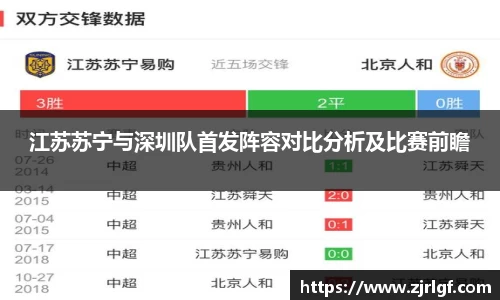 江苏苏宁与深圳队首发阵容对比分析及比赛前瞻