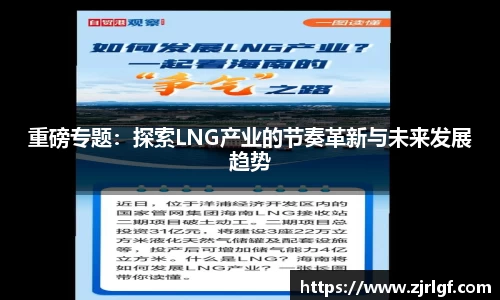 重磅专题：探索LNG产业的节奏革新与未来发展趋势