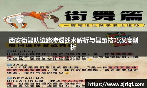 西安街舞队边路渗透战术解析与舞蹈技巧深度剖析