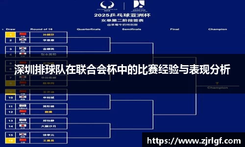 万博max官网