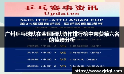 广州乒乓球队在全国团队协作排行榜中荣获第六名的佳绩分析