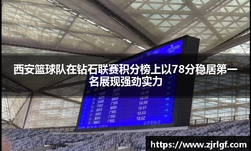 西安篮球队在钻石联赛积分榜上以78分稳居第一名展现强劲实力